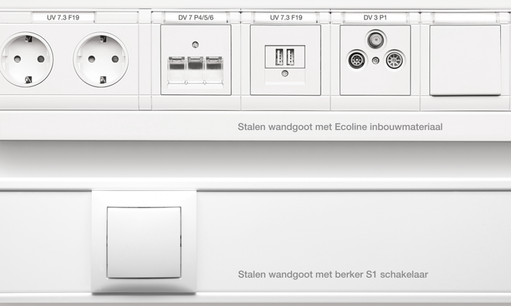 Inbouwschakelmateriaal